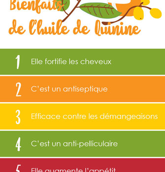 5 BIENFAITS DE L'HUILE DE QUININE 