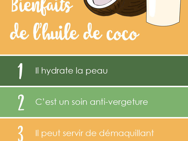5 BIENFAITS DE L'HUILE DE COCO